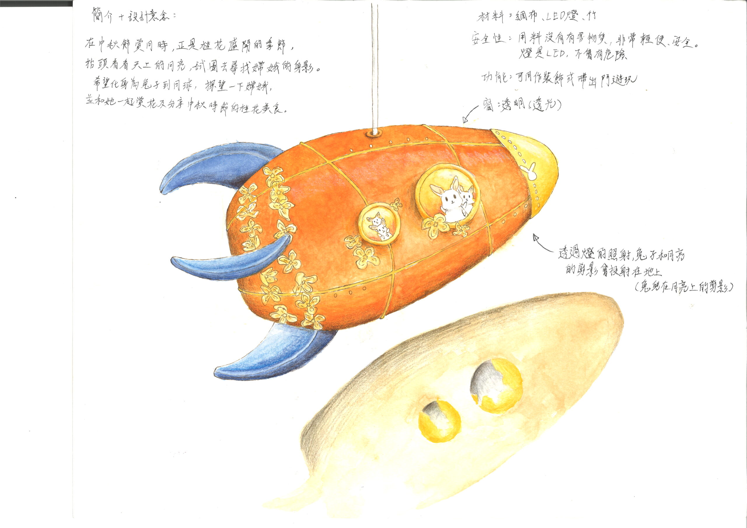 青少年組冠軍得獎者：周嘉淇