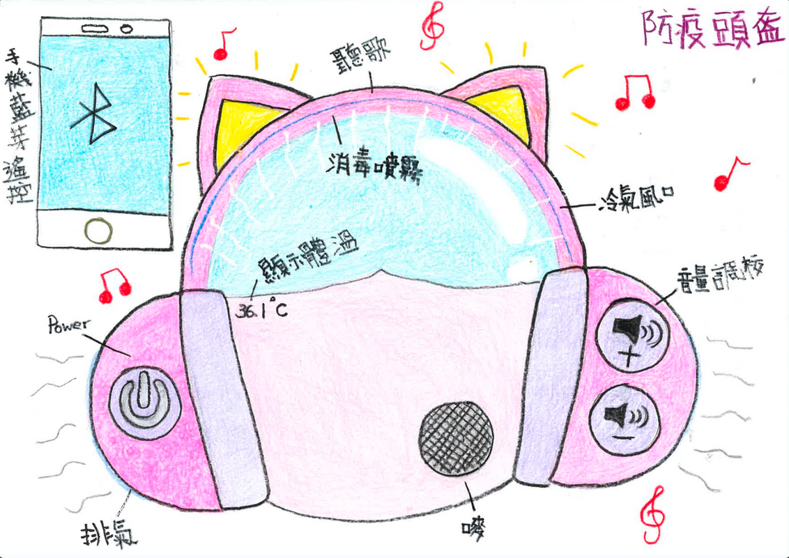 兒童組冠軍得獎者：彭芷嵐