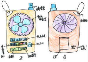 青少年組冠軍得獎者：歐陽善