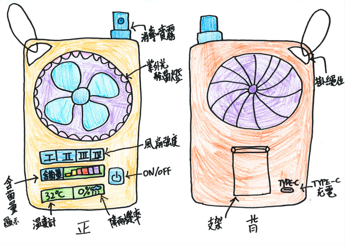 青少年組冠軍得獎者：歐陽善
