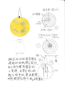 公開組冠軍得獎者：陳心欣